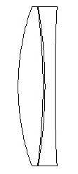 Cooke Doublet